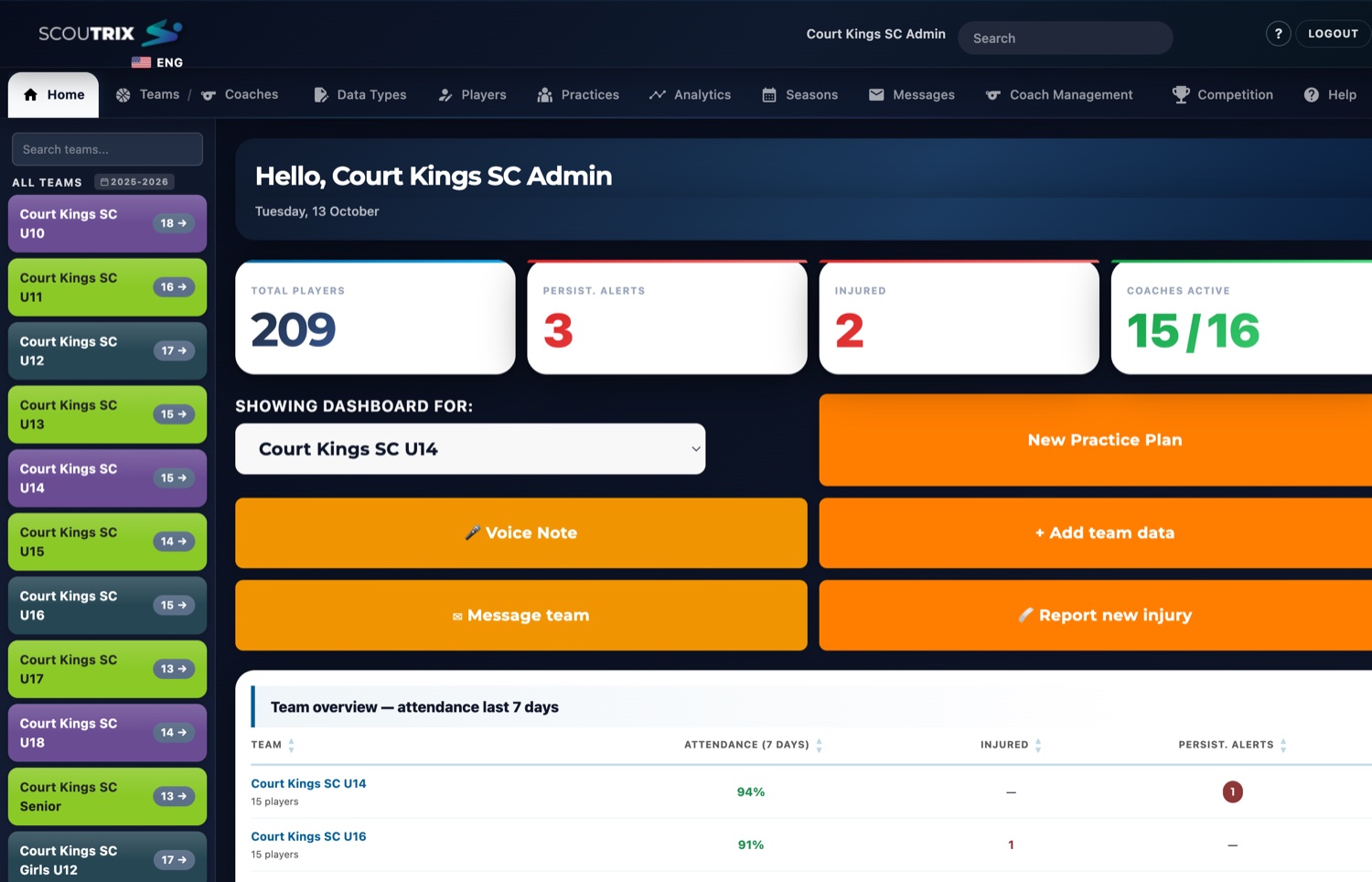 The Scoutrix club dashboard